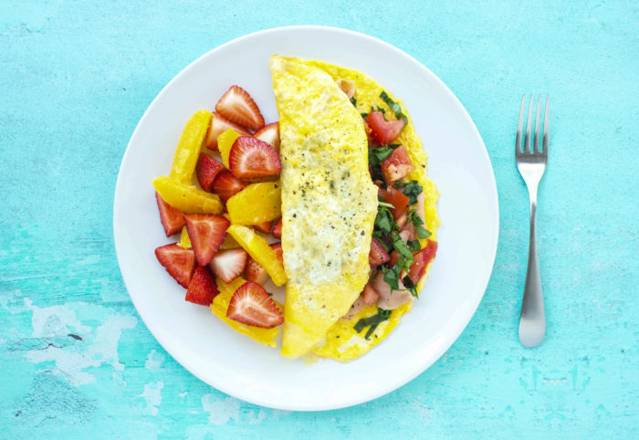 breakfast challenge